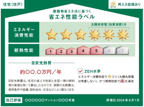 建築物の省エネ性能表示制度